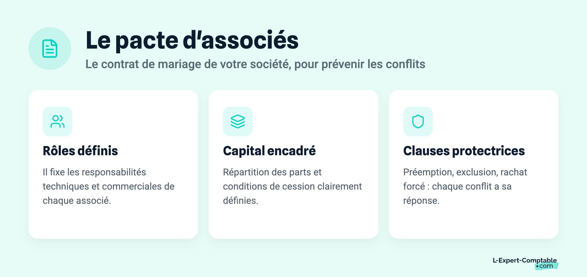 Le pacte d'associés